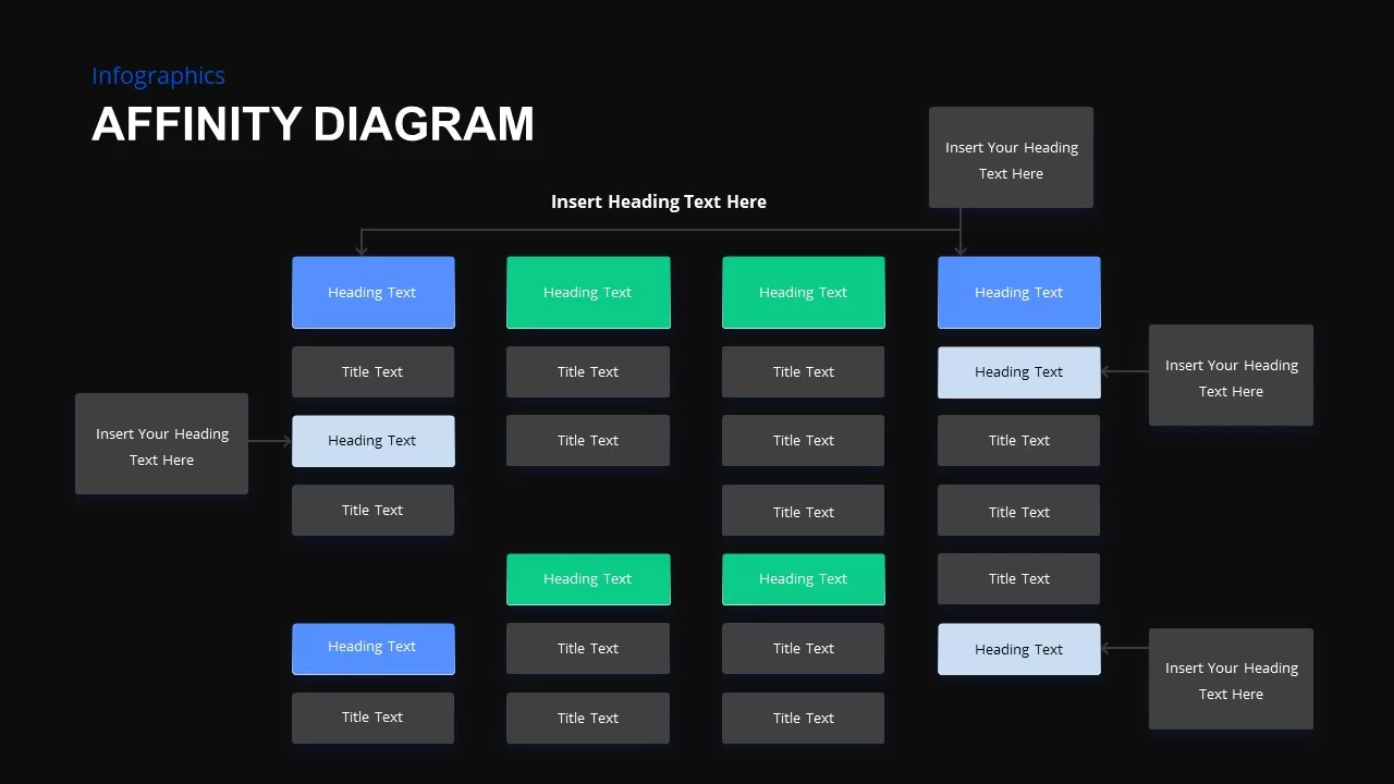 affinity diagram ppt templates