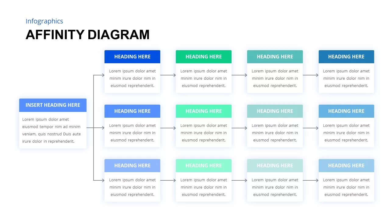 affinity diagrams