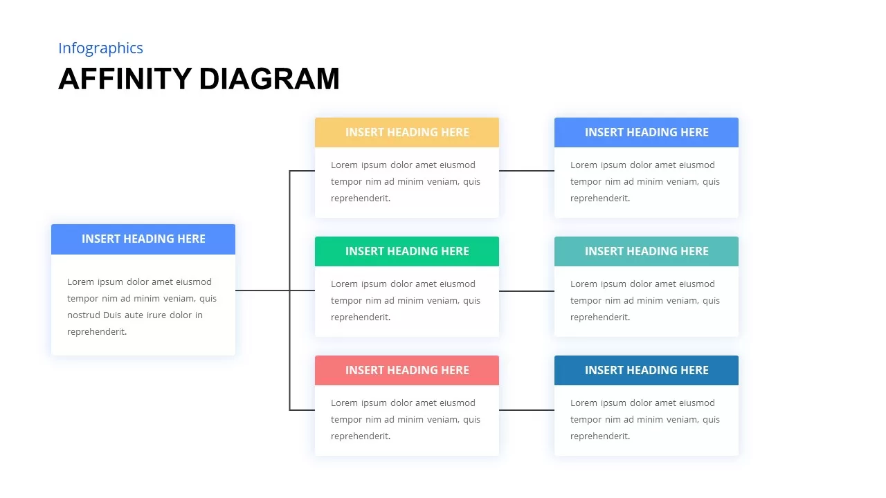 affinity headings