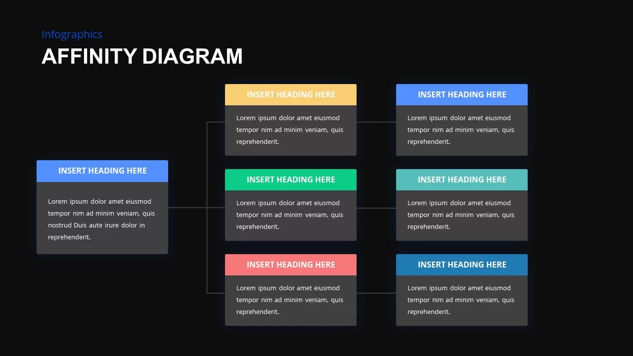 affinity powerpoint slide