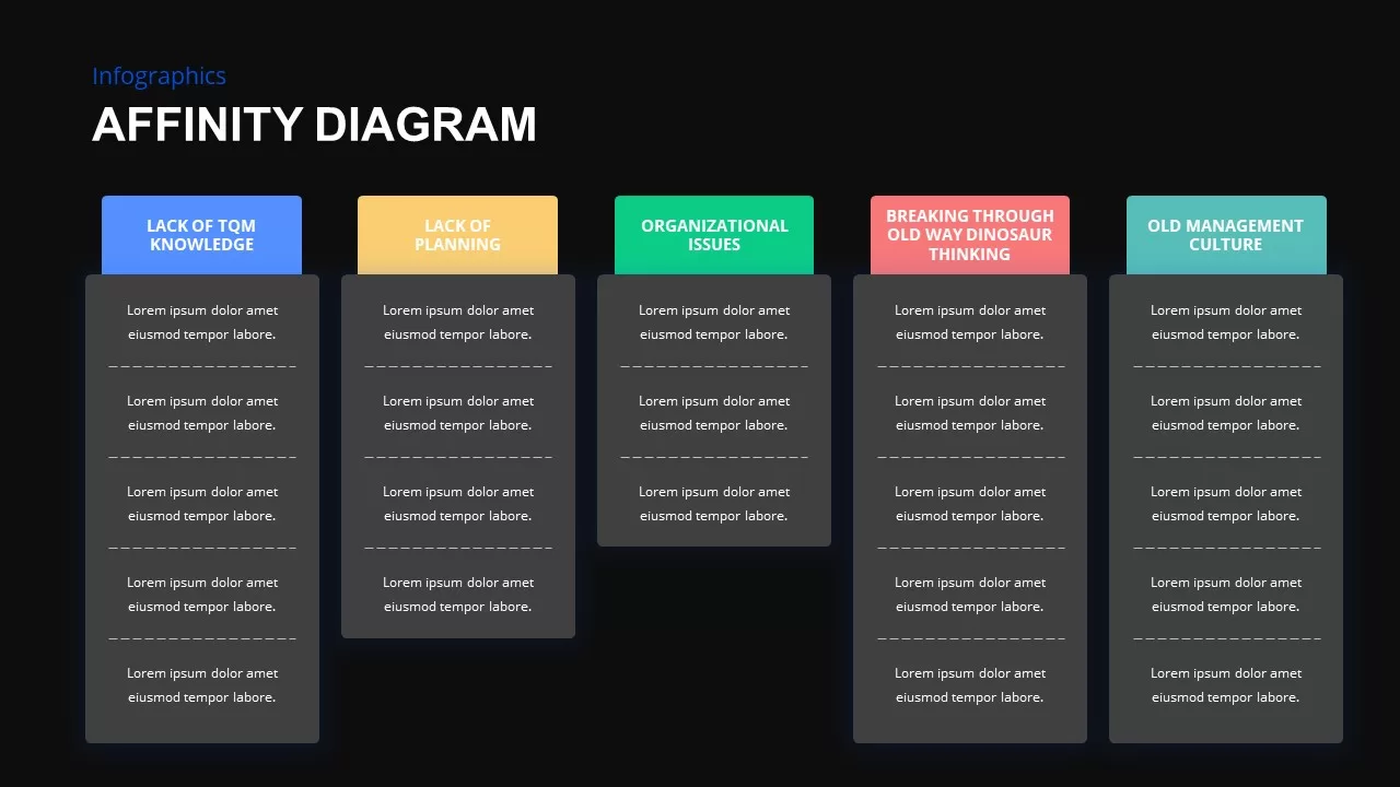 affinity presentation slide