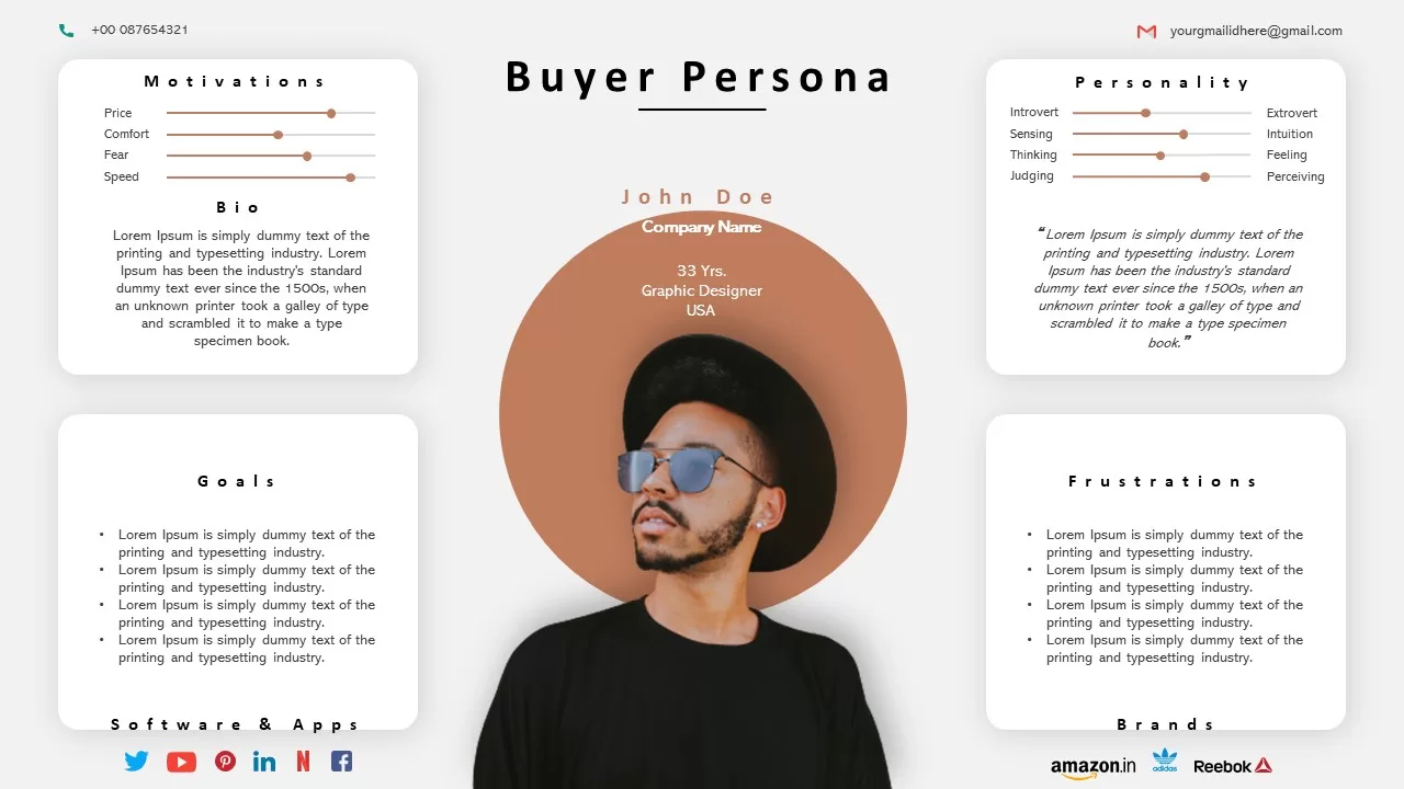 buyer persona