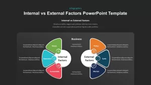 dark variat internal vs external powerpoint template