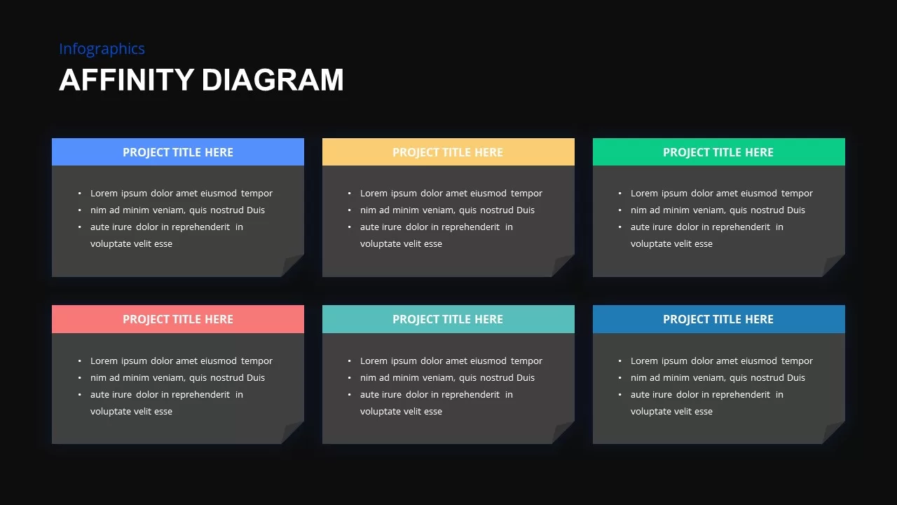 diagram affinity