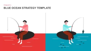 infographic blue ocean strategy template