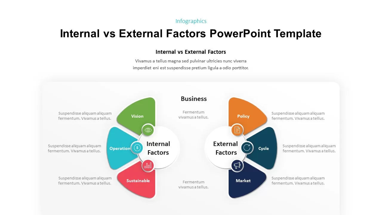 internal vs external factors powerpoint template