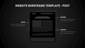 post website wireframe template