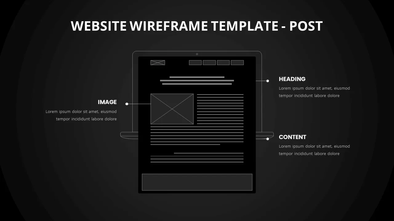 post website wireframe template