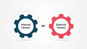 powerpoint internal external factors