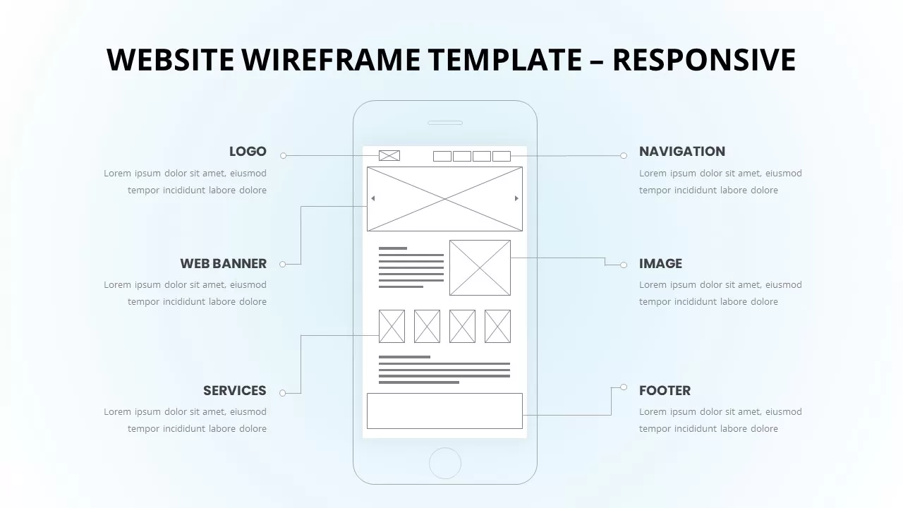 responsive template