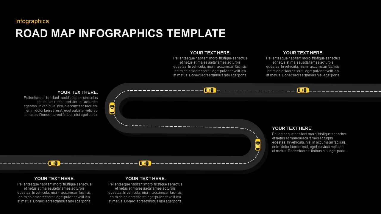 road map ppt