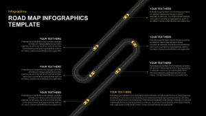 road map template