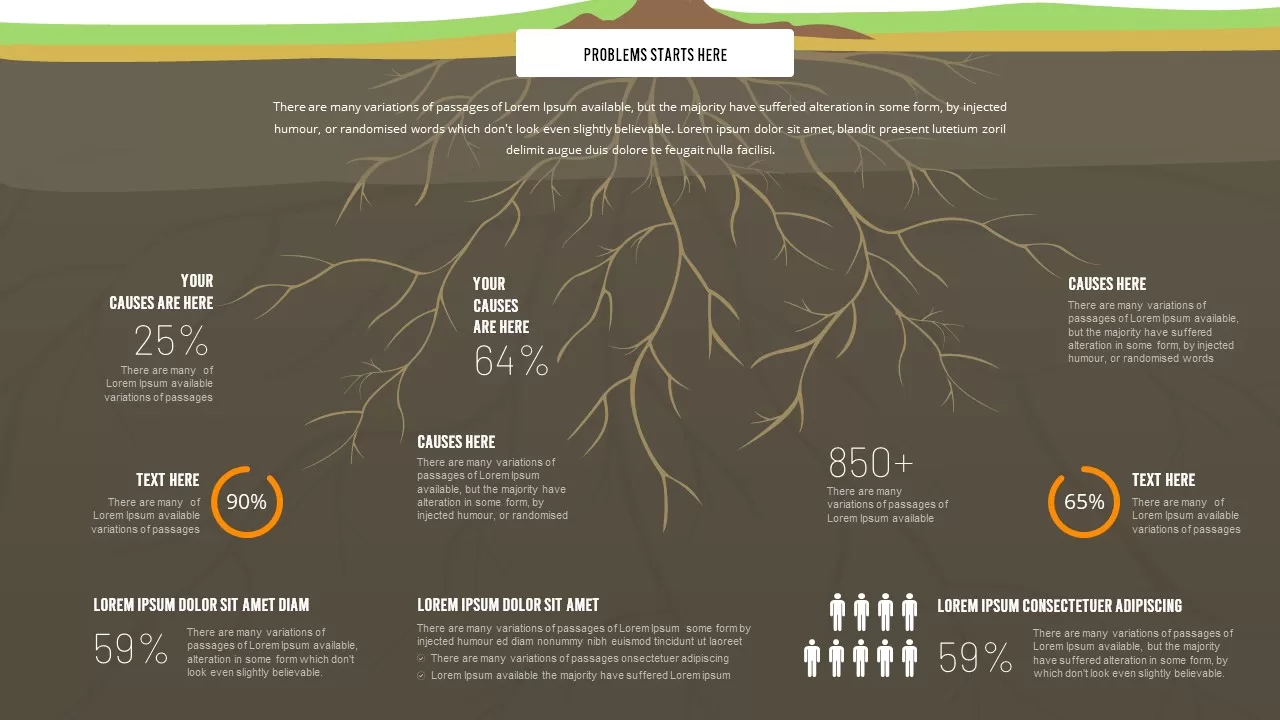 root cause slide