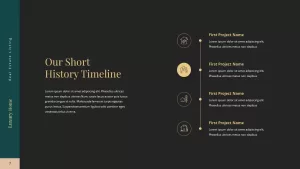 short history timeline