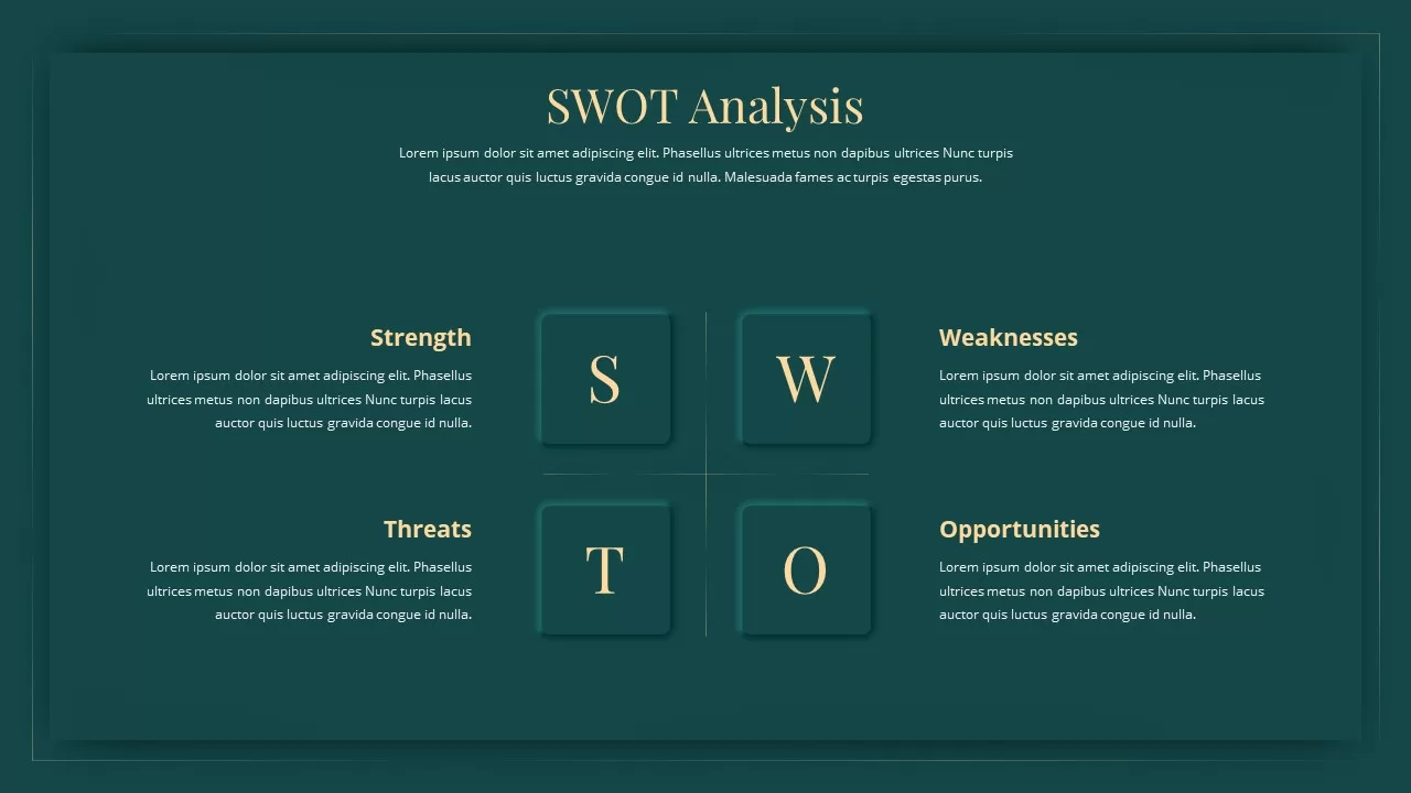 swot analysis