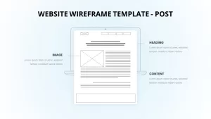 website wireframe framework template post