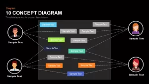 10 concept diagram template