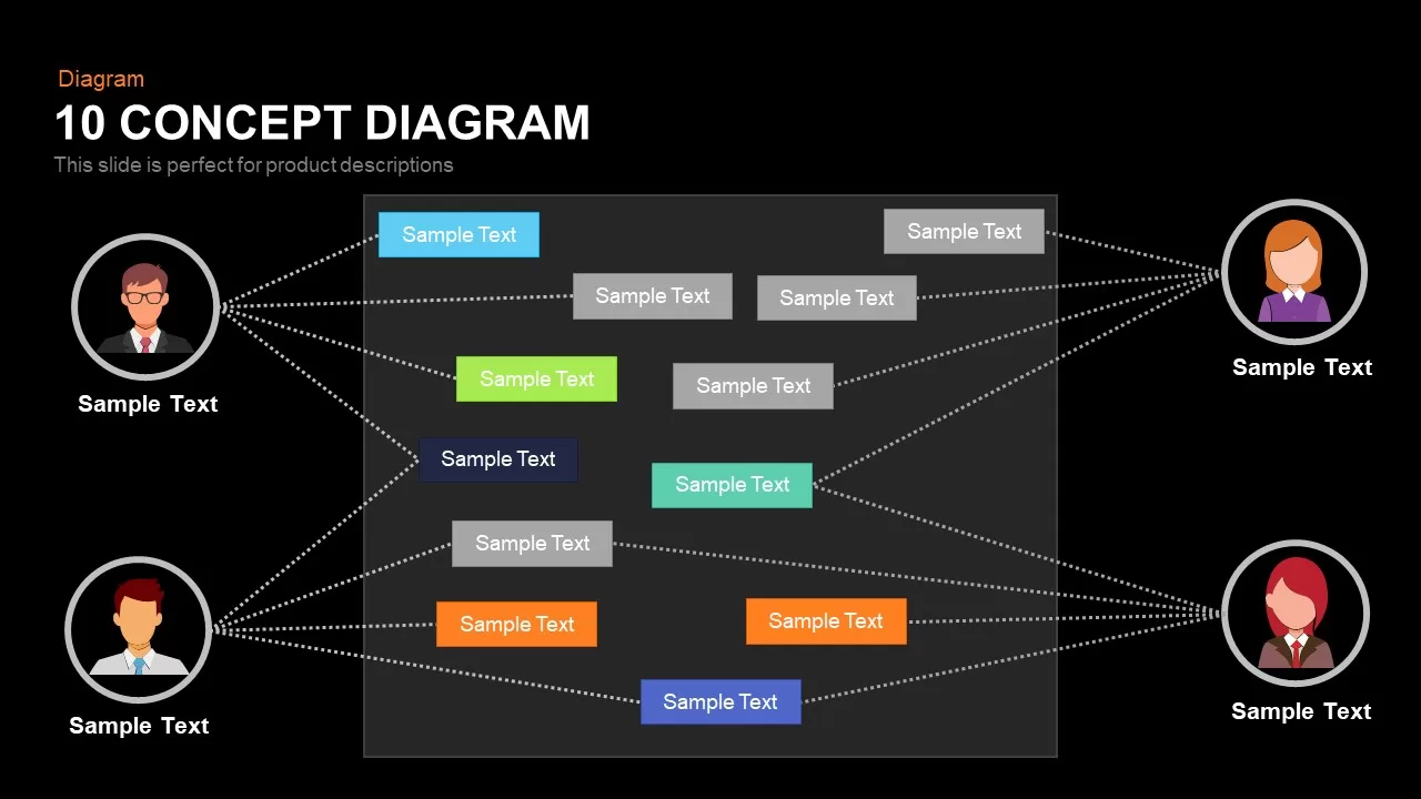 10 concept diagram template