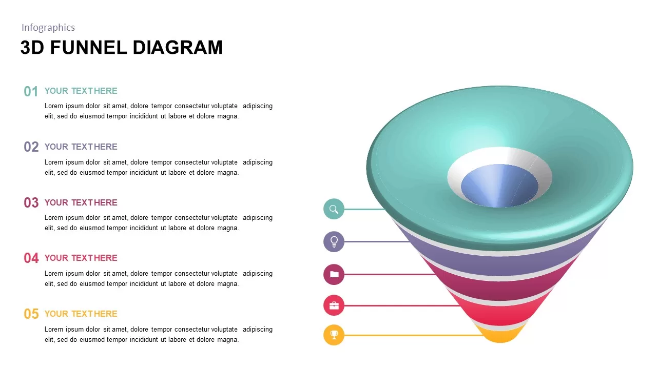 3d funnel diagram