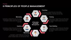 6 principles of people management template