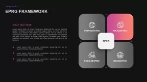 EPRG framework powerpoint