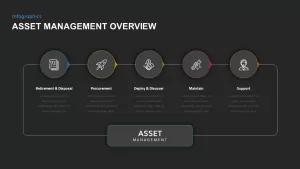 asset management overview slide for powerpoint presentation