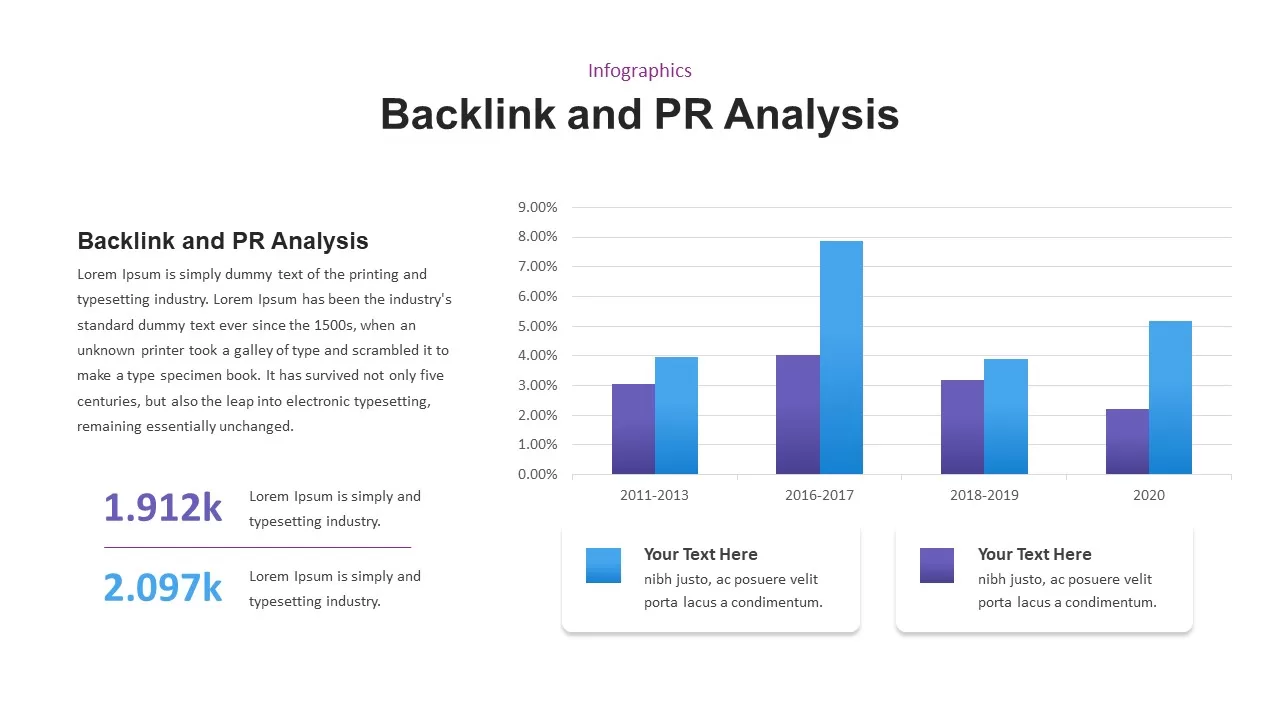 backlink & PR analysis