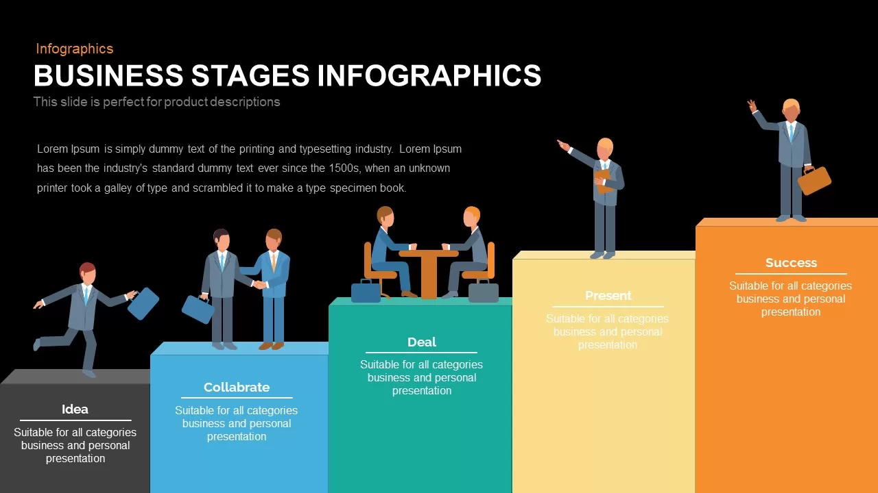 business stages infographic template