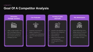 competitor analysis goal ppt