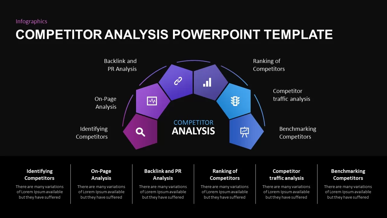 competitor analysis presentation template