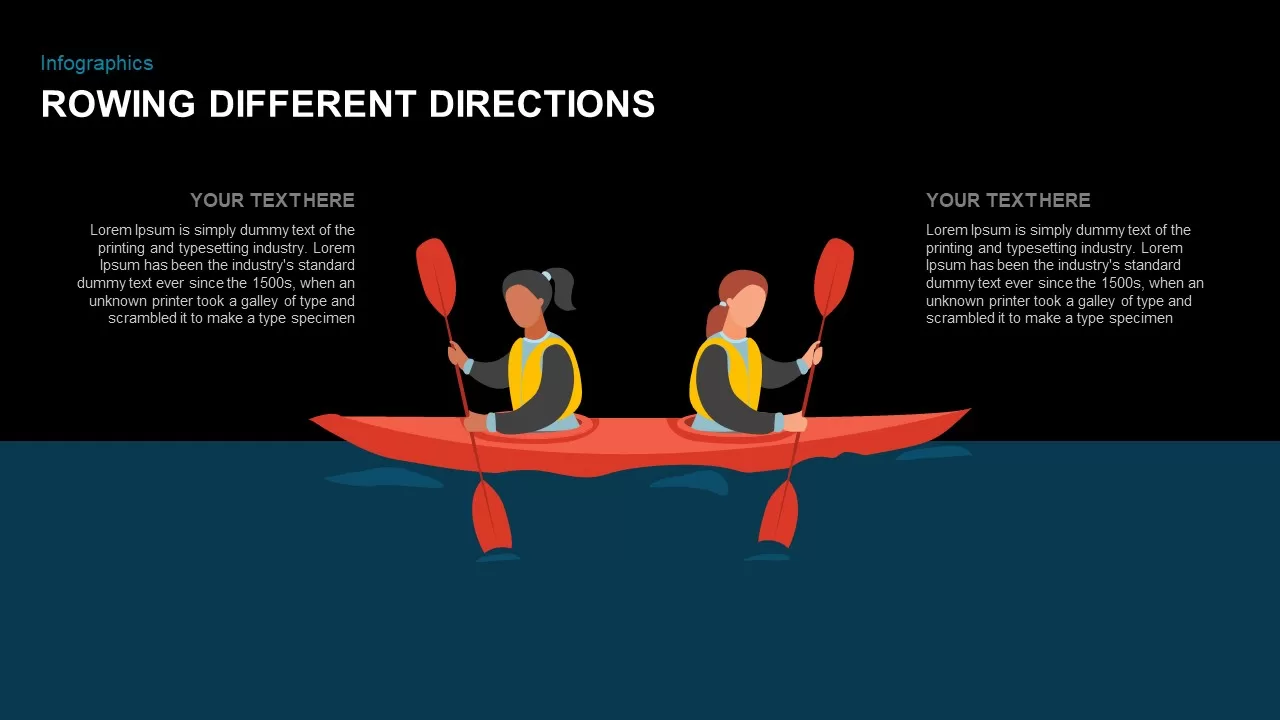 different direction rowing template