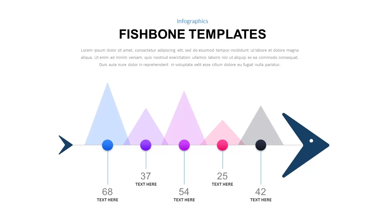 fishbone powerpoint template