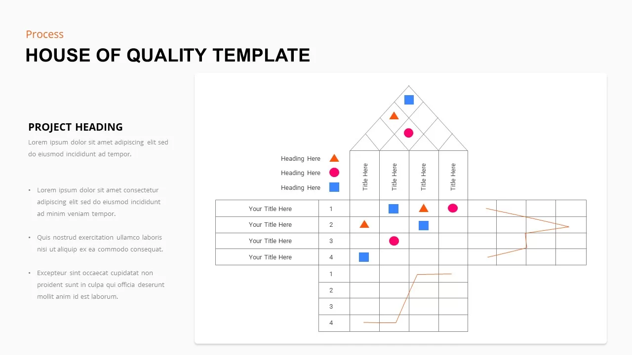 house of quality template