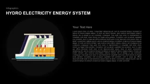 hydro electricity energy system slide