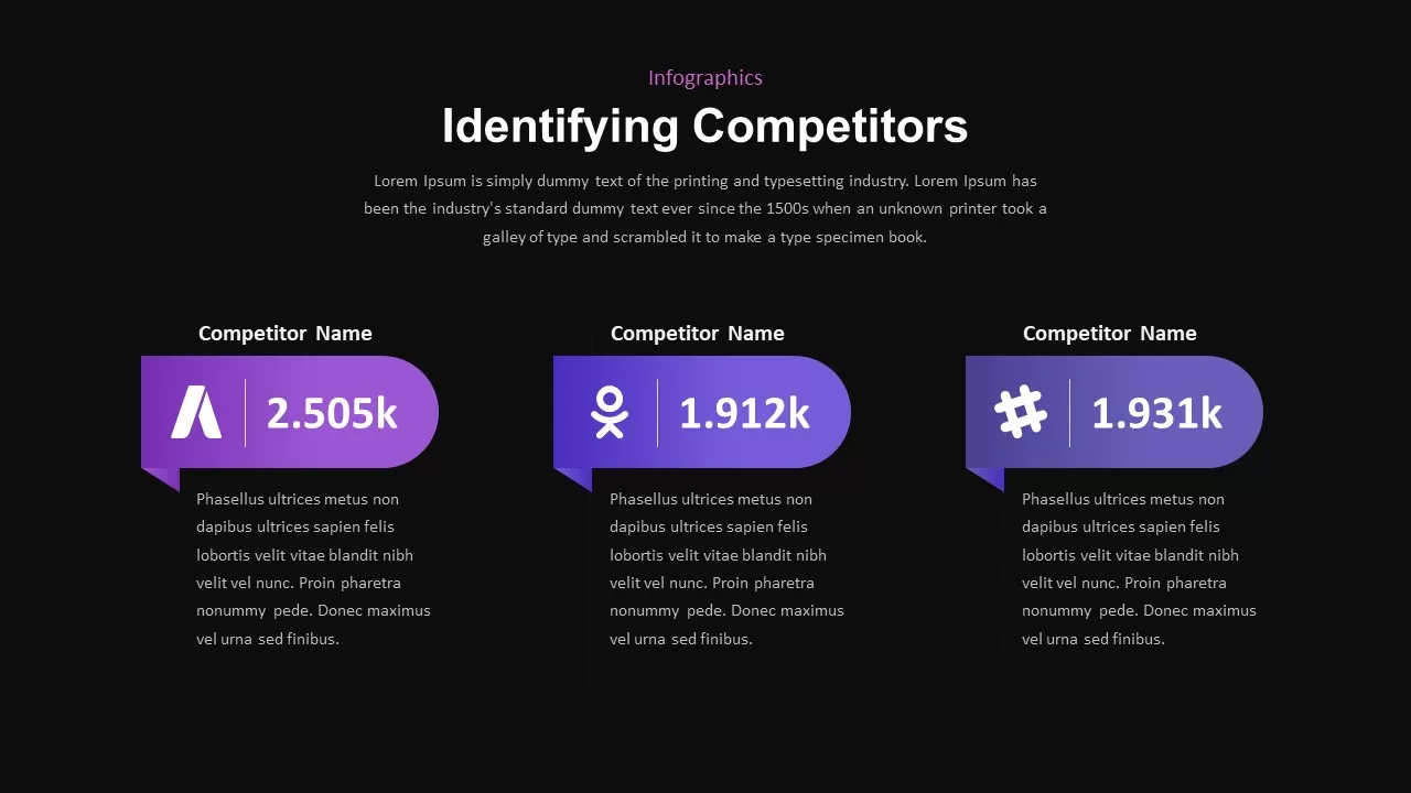 identifying competitor infographic template