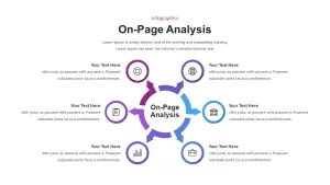 onpage analysis