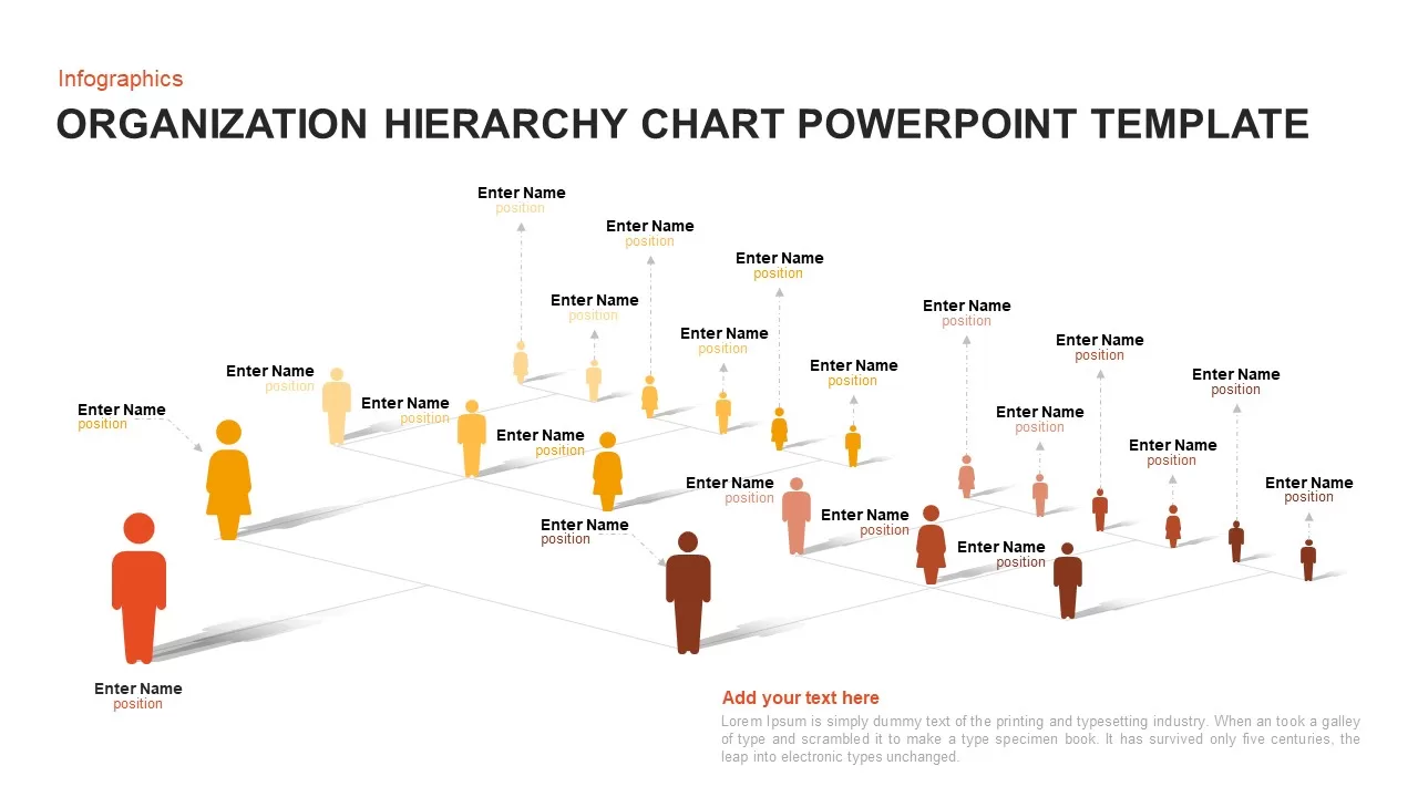 organization hierarchy chart template