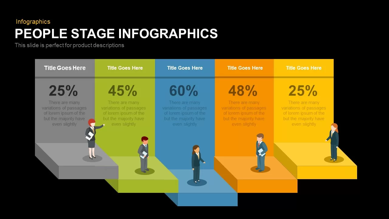 people stage infographic templates