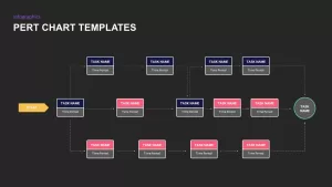 pert chart ppt slide