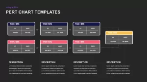 pert chart template for powerpoint