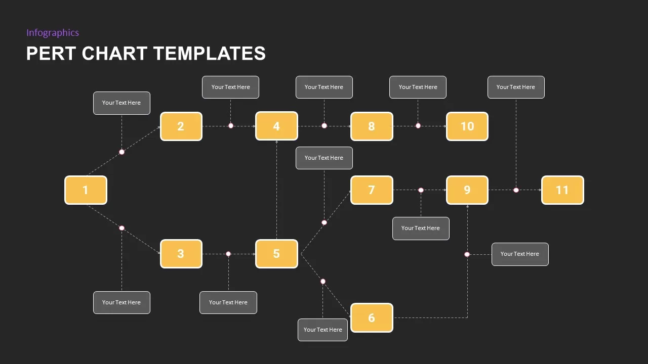 pert chart templates for powerpoint presentation