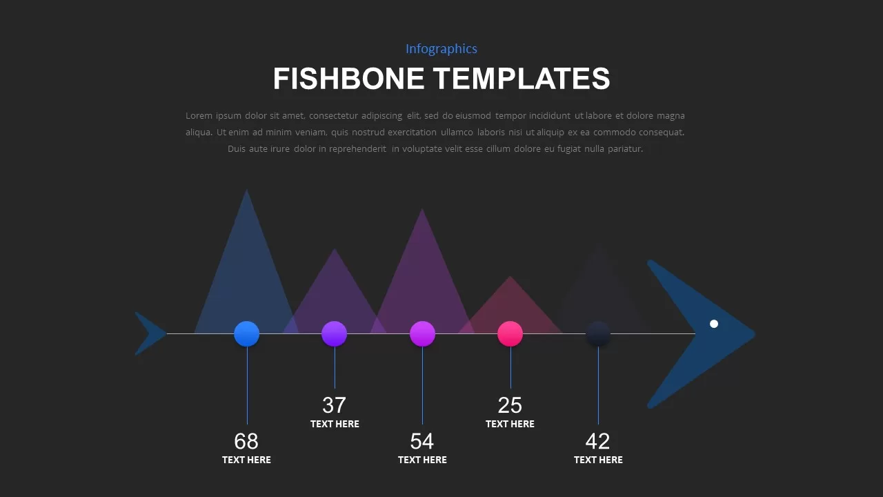 powerpoint fishbone template