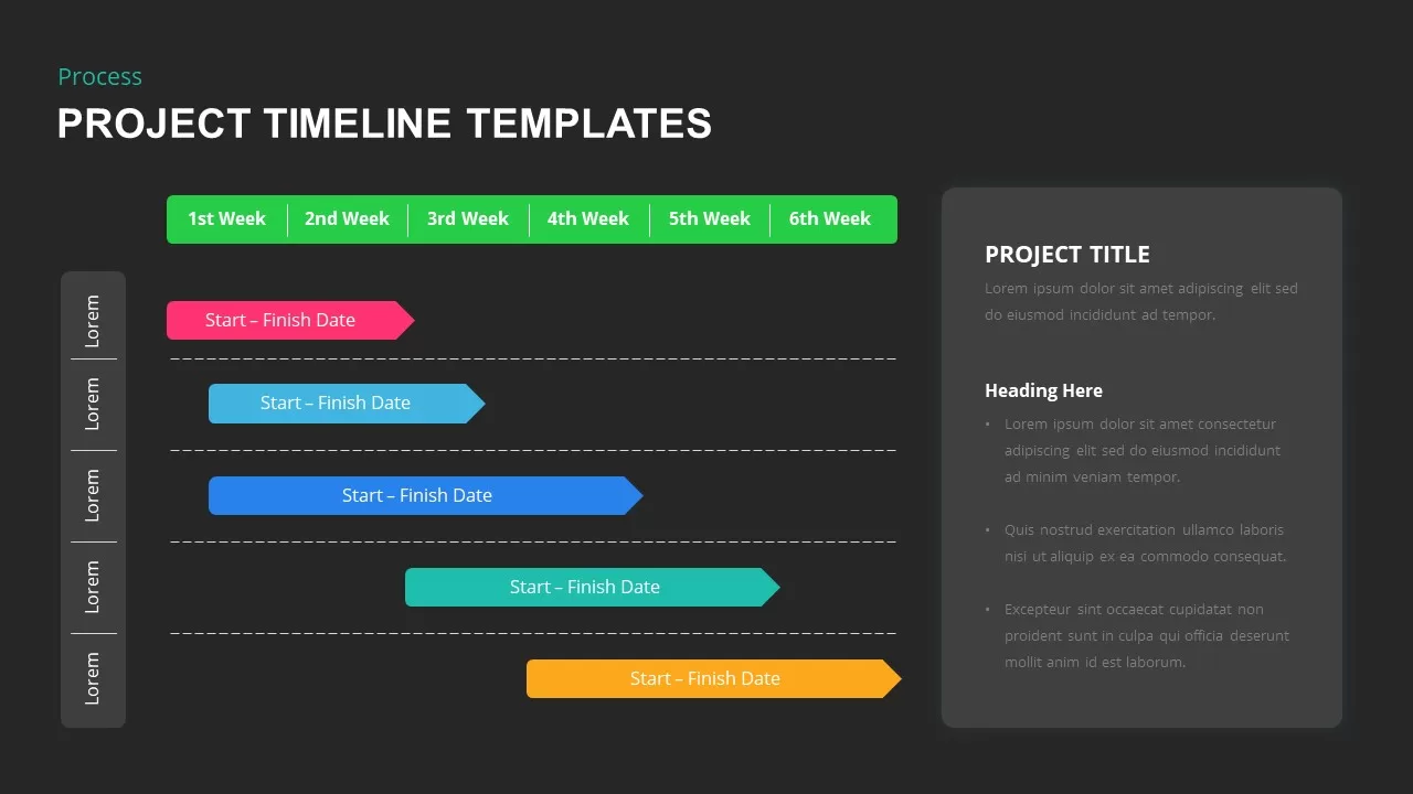 project timeline diagram