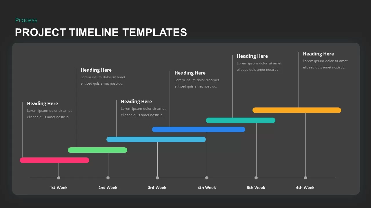 project timeline for ppt presentation