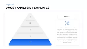 pyramid vmost analysis template