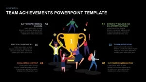 team achievement templates