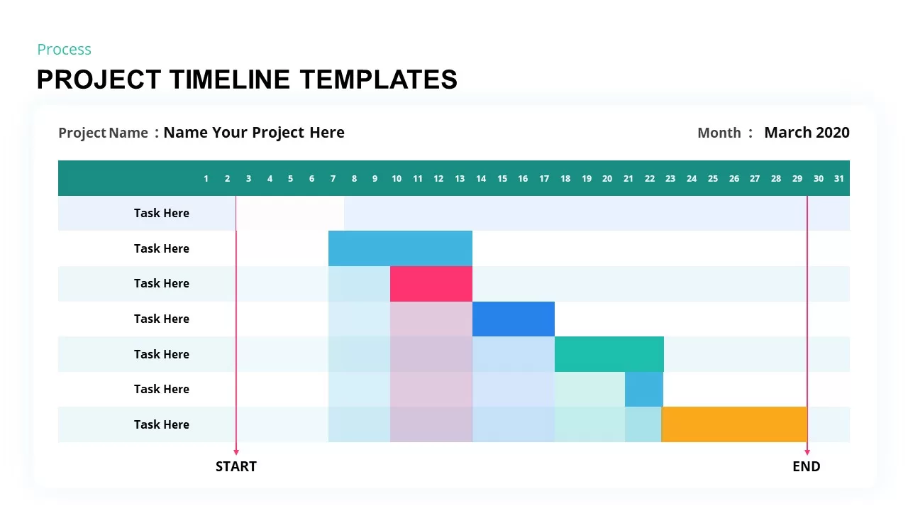 timeline project ppt