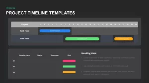 timeline project presentation template