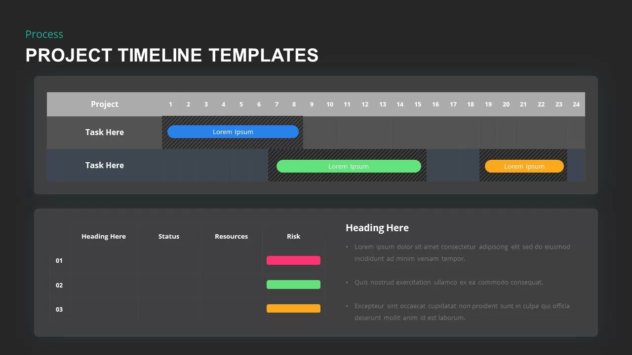 timeline project presentation template