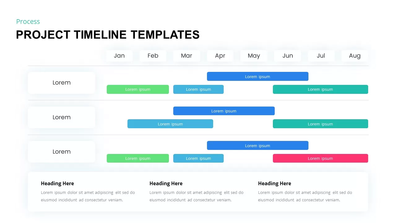 timeline project slides